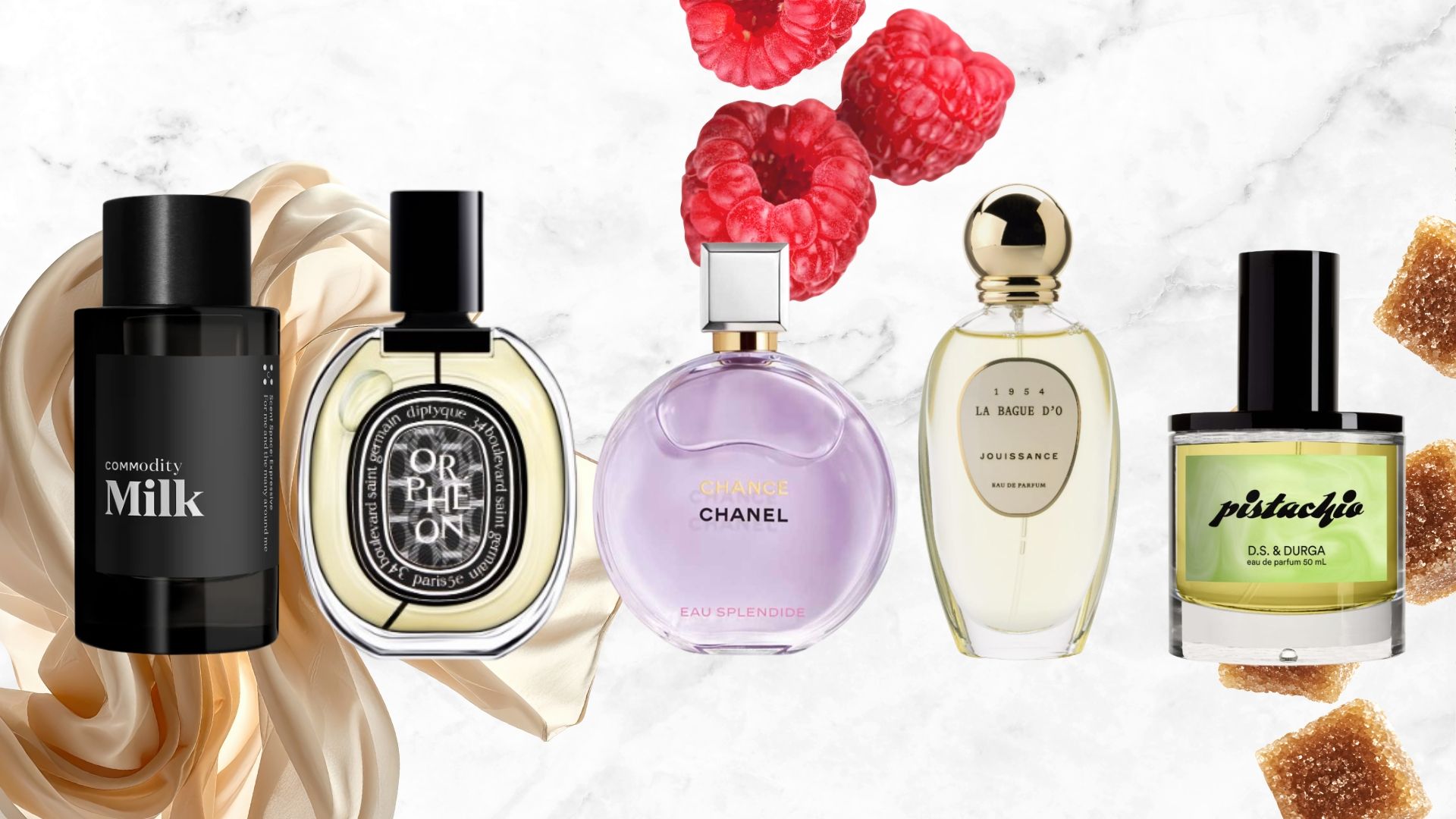 Luxury Fragrances Trending Now in 2026: The New Era of Scent and Style!